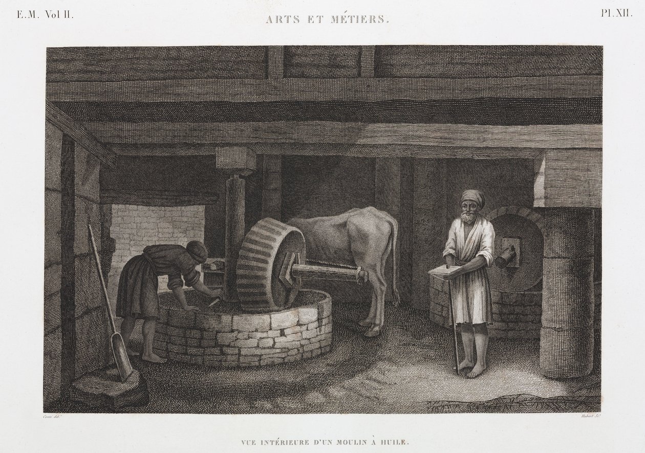 Oliemolen, Egypte, ca. 1798 door Unbekannt