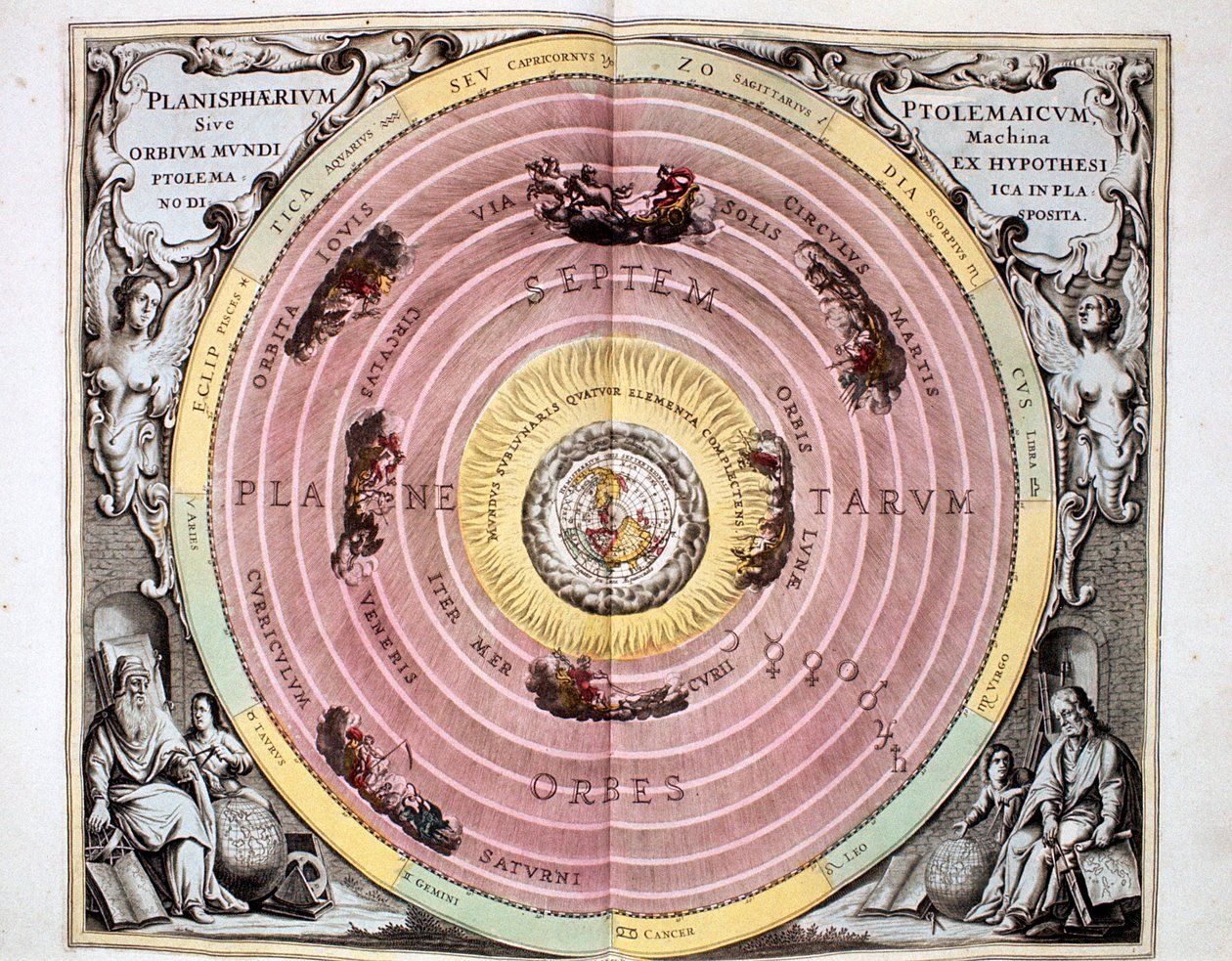 Ptolemeïsch geocentrisch systeem van het universum door Unbekannt