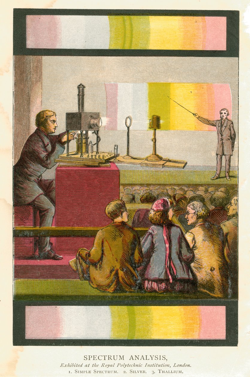 Spectraalanalyse, 1873 door Unbekannt