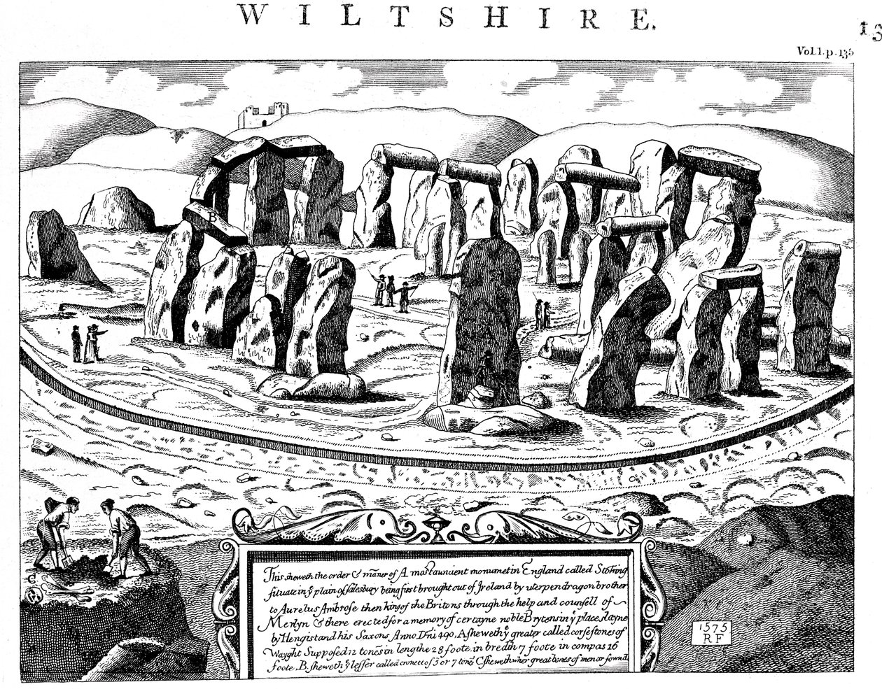 Stonehenge, Wiltshire, 18e eeuw door Unbekannt
