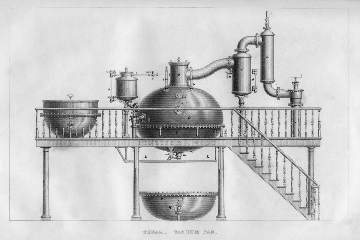 Suiker. Vacuümpan, 1866 door Unbekannt