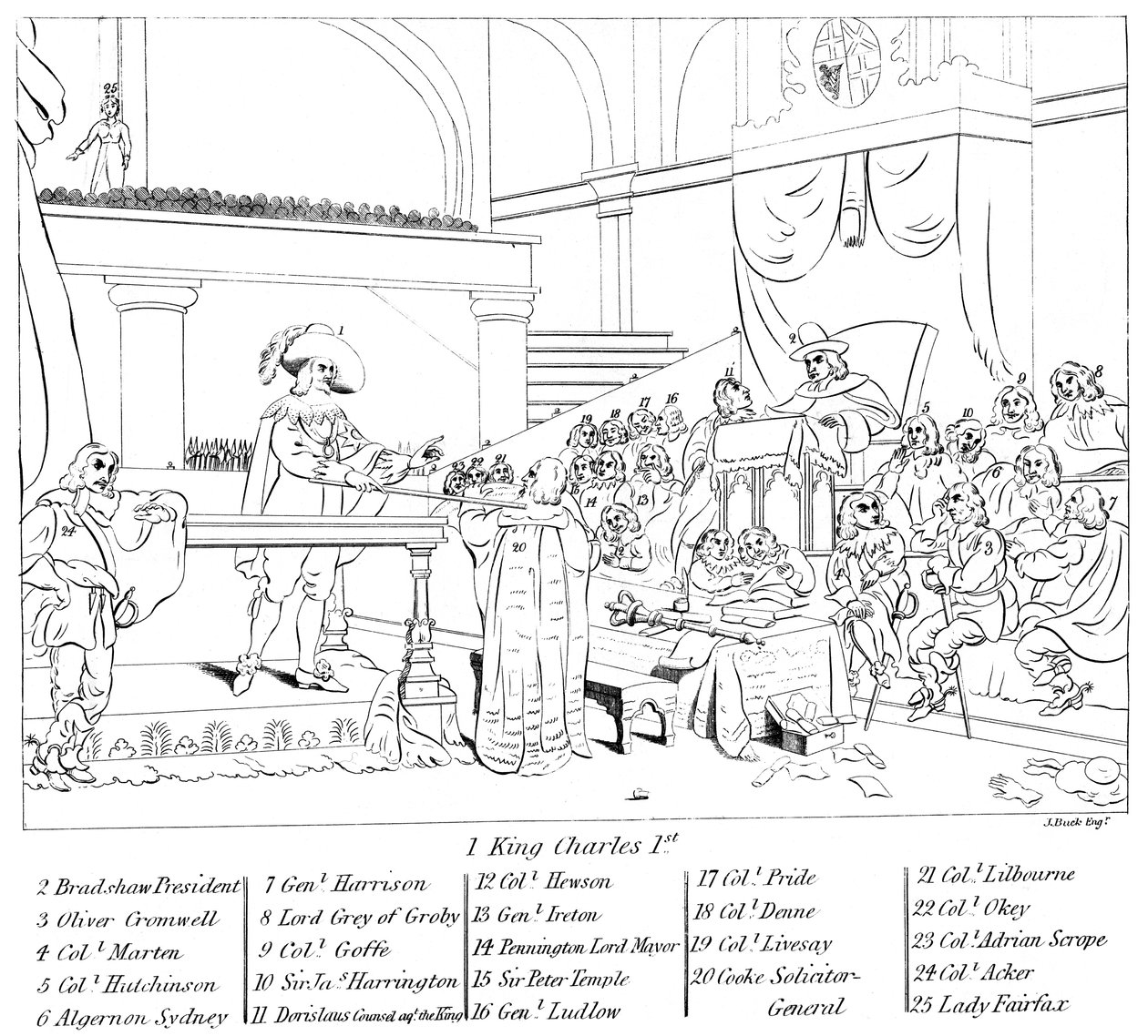 Het proces van koning Karel I door Unbekannt