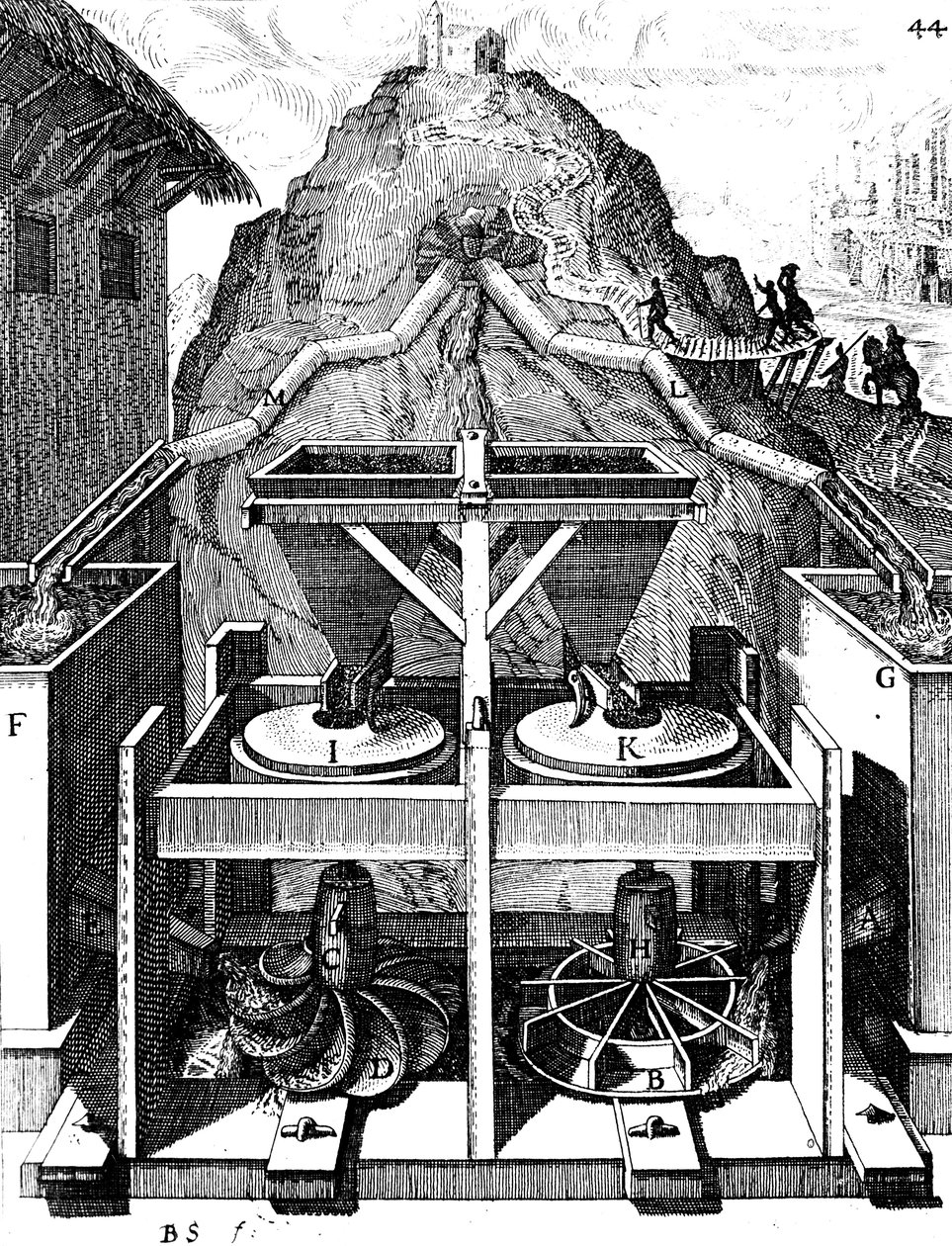 Twee horizontale waterwielen, 1673 door Unbekannt