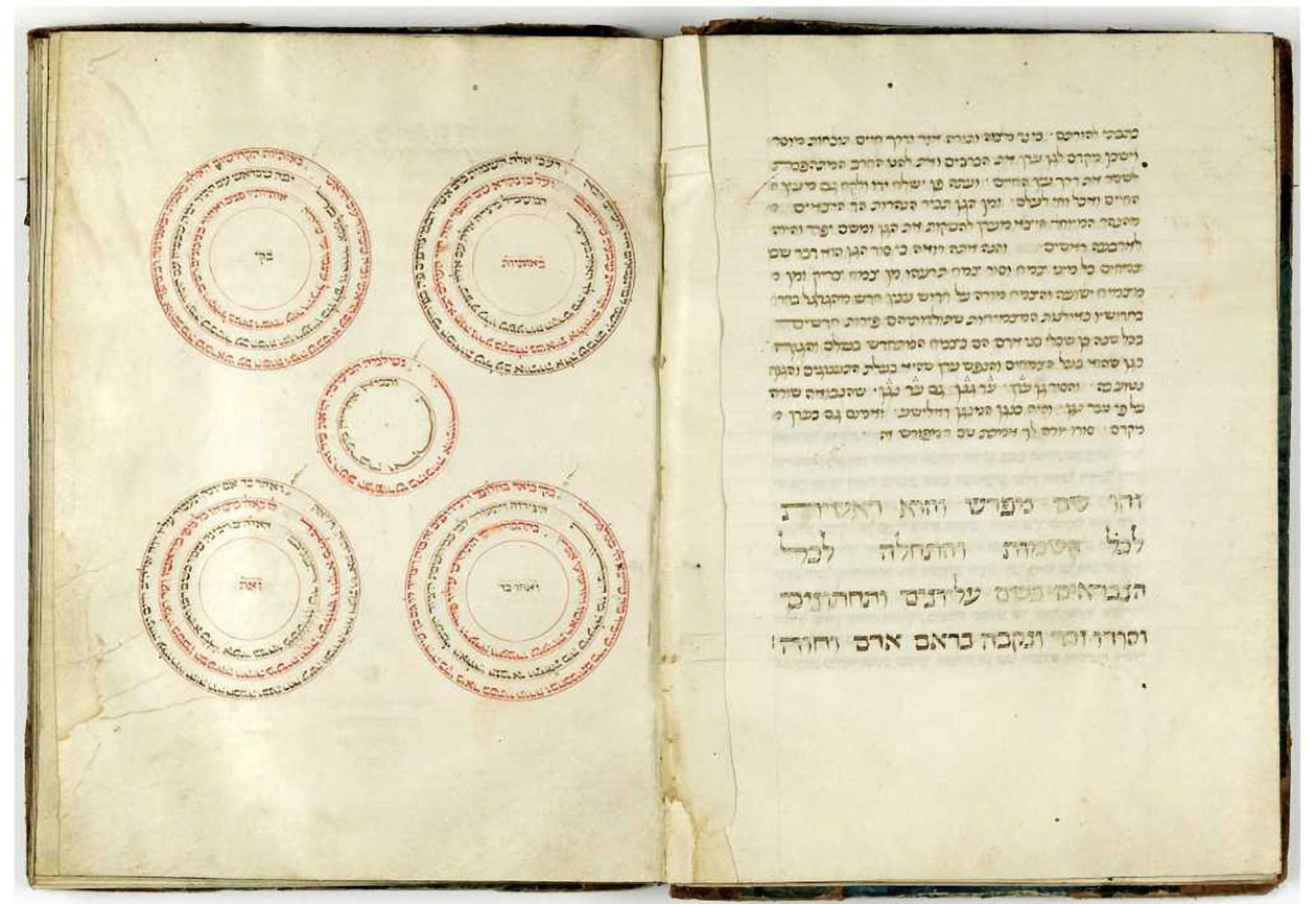 Sefer Hashem door Unbekannt Unbekannt