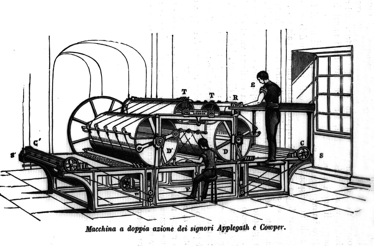 Appelgate en Cowper Double Action Printing. 1896. door Unknown artist