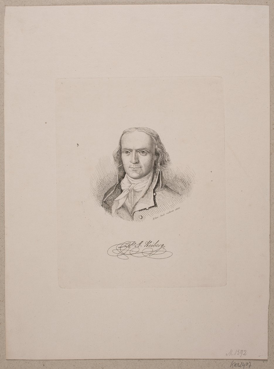 Portret van P. A. Heiberg door Vilhelm Kyhn