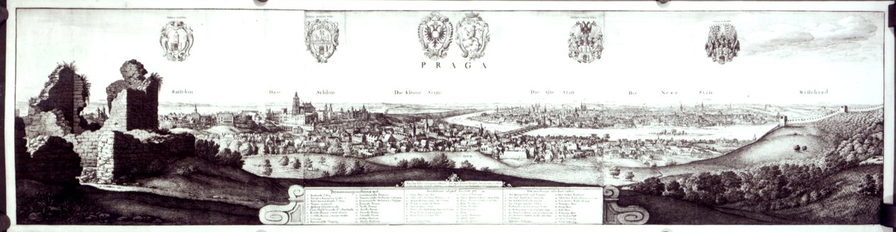 Uitzicht op Praag, 1649 door Wenceslaus Hollar