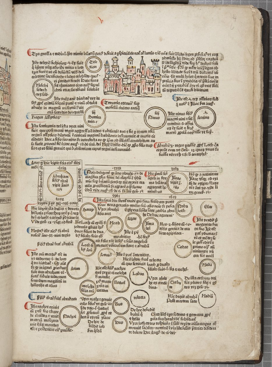 Fol 6 recto, Fasciculus Temporum door Werner Rolevinck