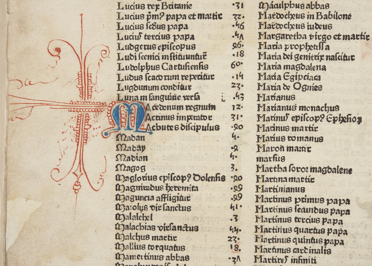 Fol 6 verso, (detail), Fasciculus Temporum door Werner Rolevinck