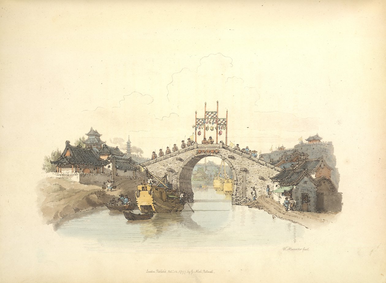 Uitzicht op een brug door William Alexander