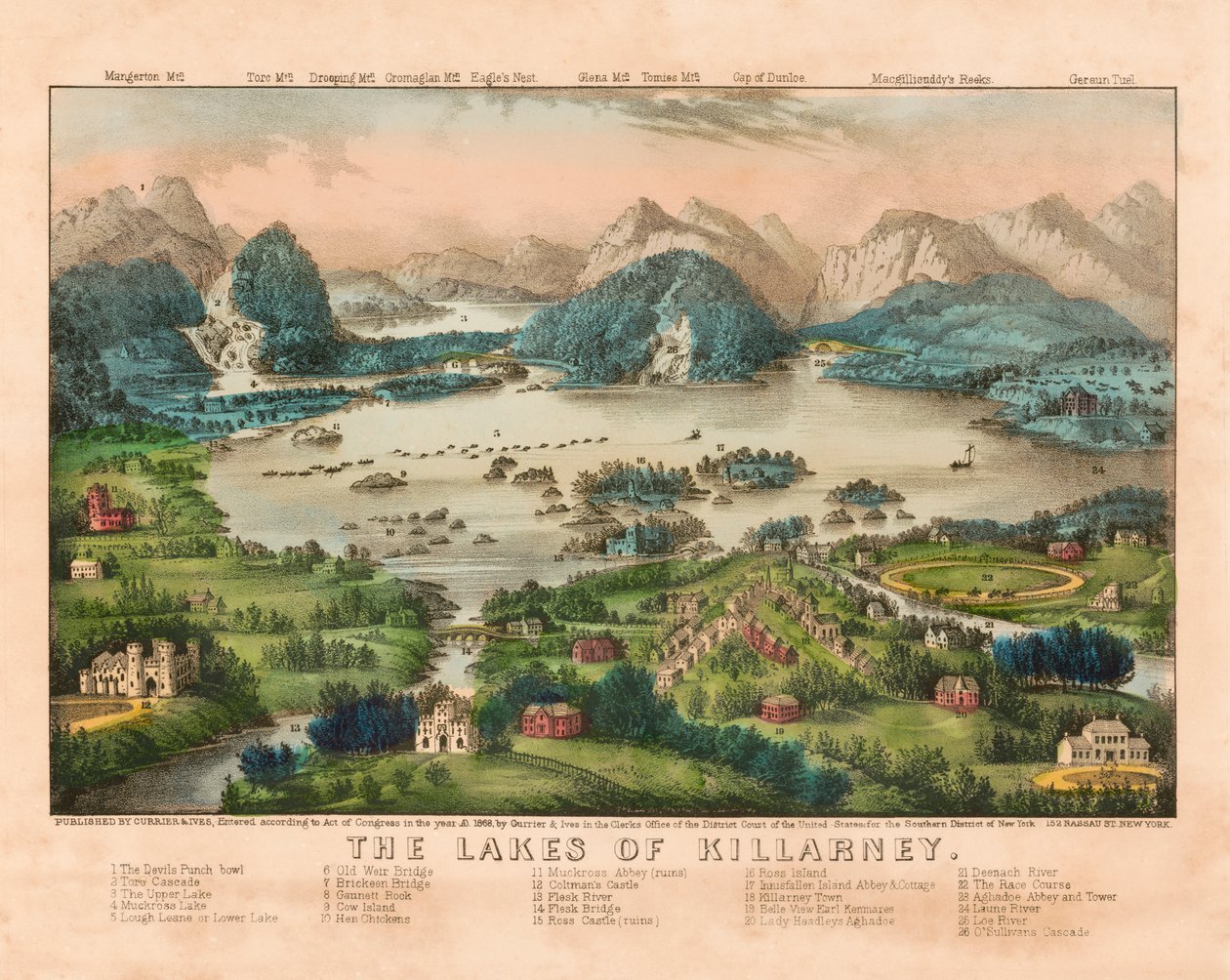 De Meren van Killarney, Ierland door . .