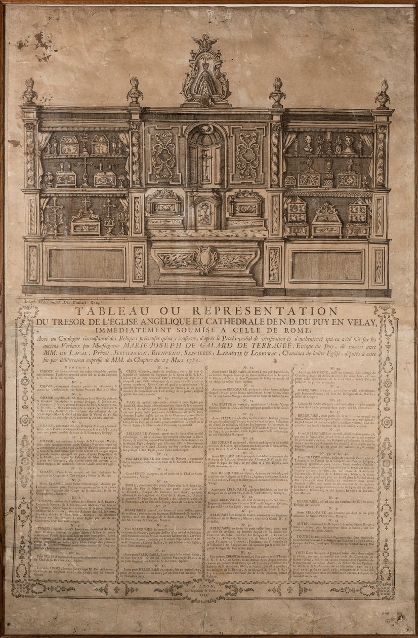 Tafel van de schatvoorstelling door . .