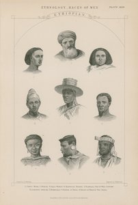 Negen gezichten van Ethiopische mensen