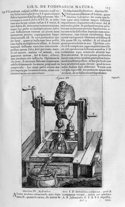 Hydraulische machine IV, 1678 door Athanasius Kircher