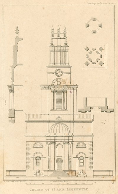 Kerk van St. Anna, Limehouse, Londen door English School