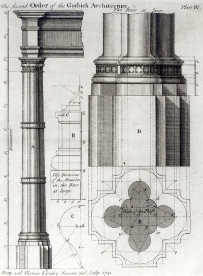 De tweede orde van gotische architectuur, 1741 door English School