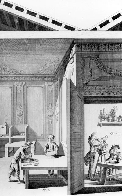 De Kunst van Porselein, 1771 door French School