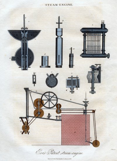 Eves stoommachine, 1827 door J. Pass