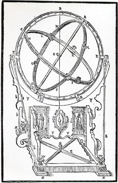 Tycho Brahe