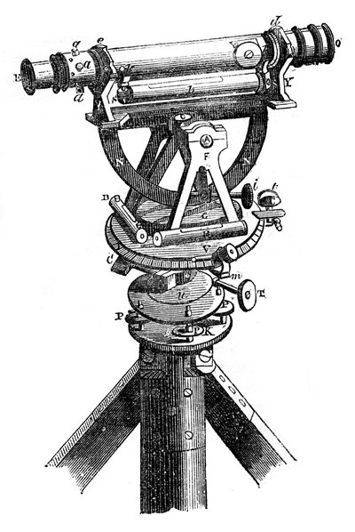 Vijf inch theodoliet, 1866 door Unbekannt