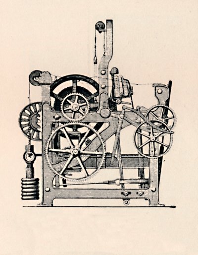 Power Loom zijaanzicht, 1836, 1904 door Unbekannt