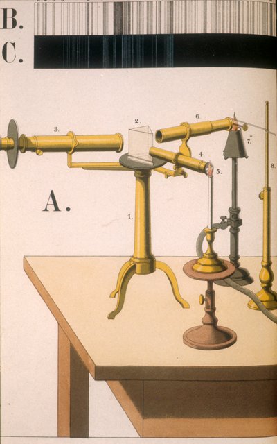 Spectroscoop, 1882 door Unbekannt