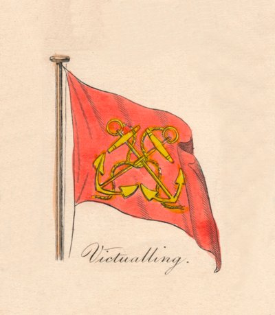 Voedselvoorziening, 1838 door Unbekannt