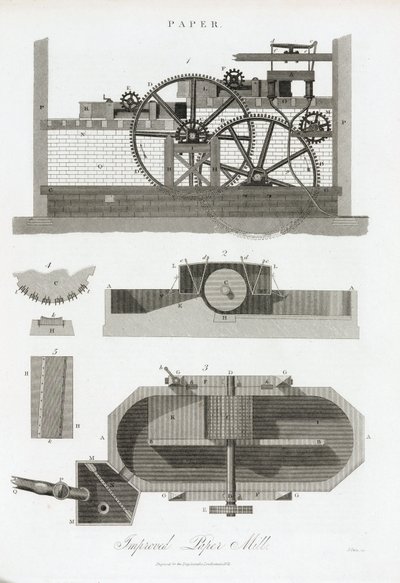 Papiermolen door Unbekannt