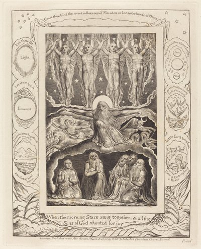 De Schepping door William Blake