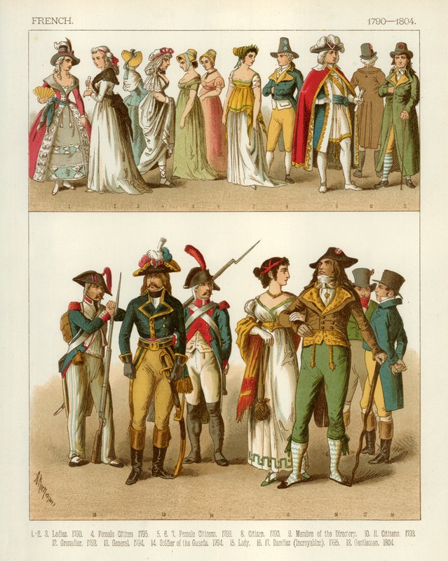 Franse kostuums 1790-1804 door Albert Kretschmer