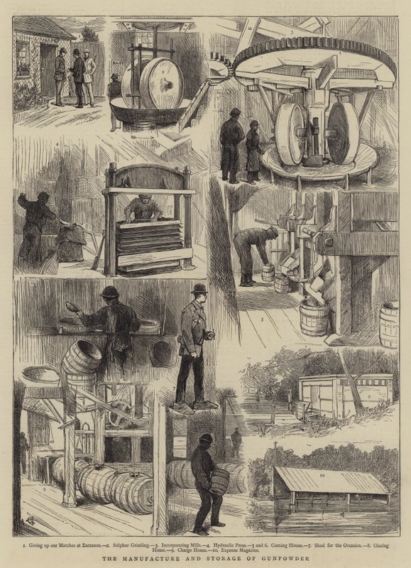De Fabricage en Opslag van Buskruit door Alfred Chantrey Corbould