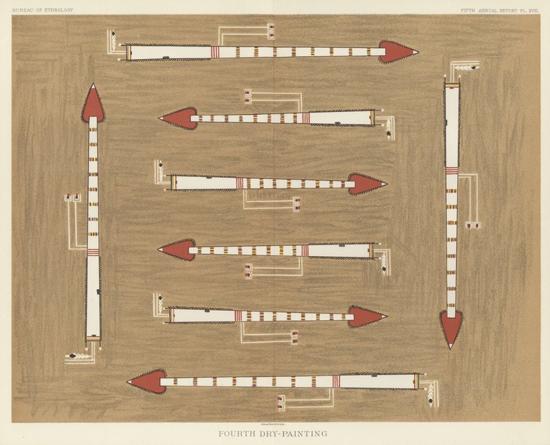 Vierde Droogschilderij door American School