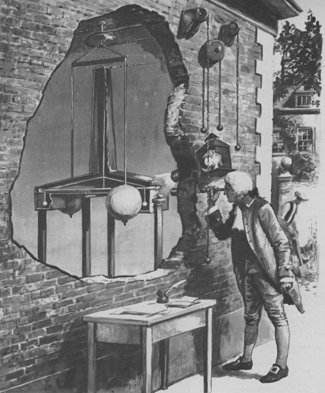 Hoe Henry Cavendish de aarde woog in 1798 door English School