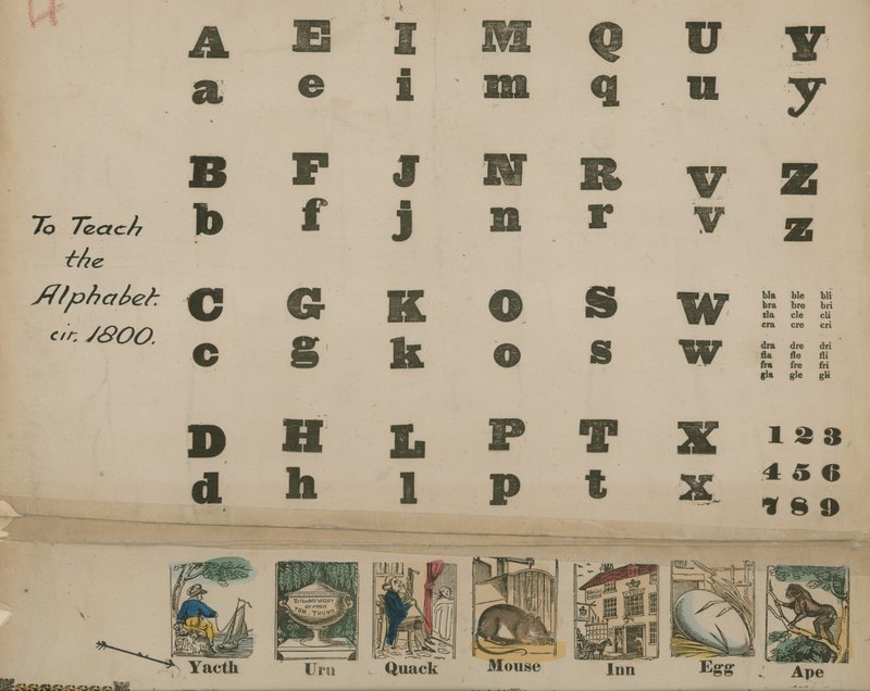 A tot Z Alfabet, circa 1800 door English School