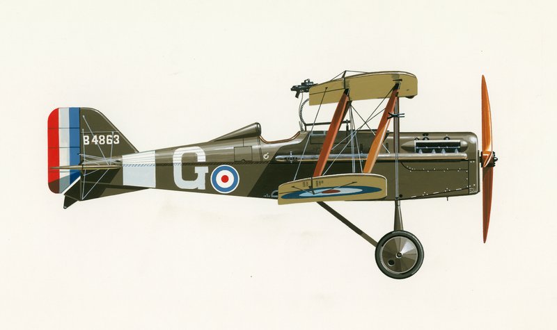 Albatros C III door English School