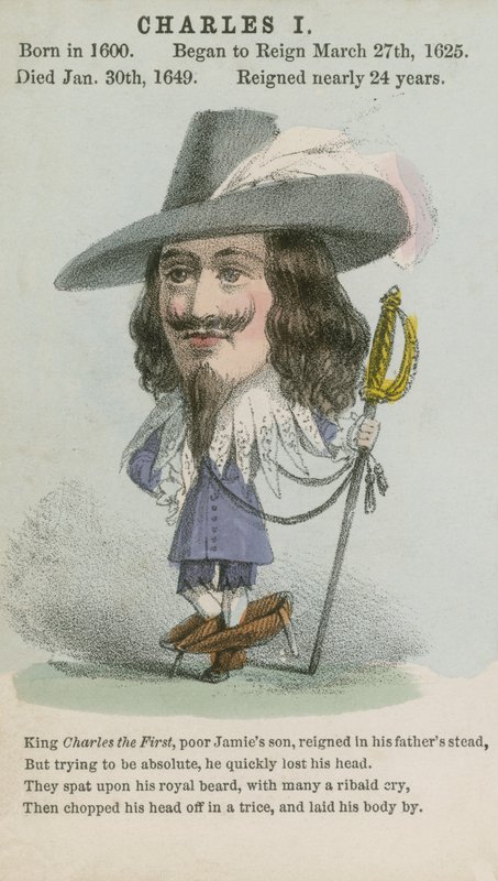 Koning Karel I door English School