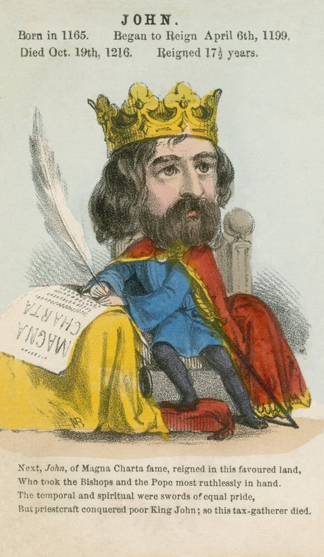 Koning Jan door English School