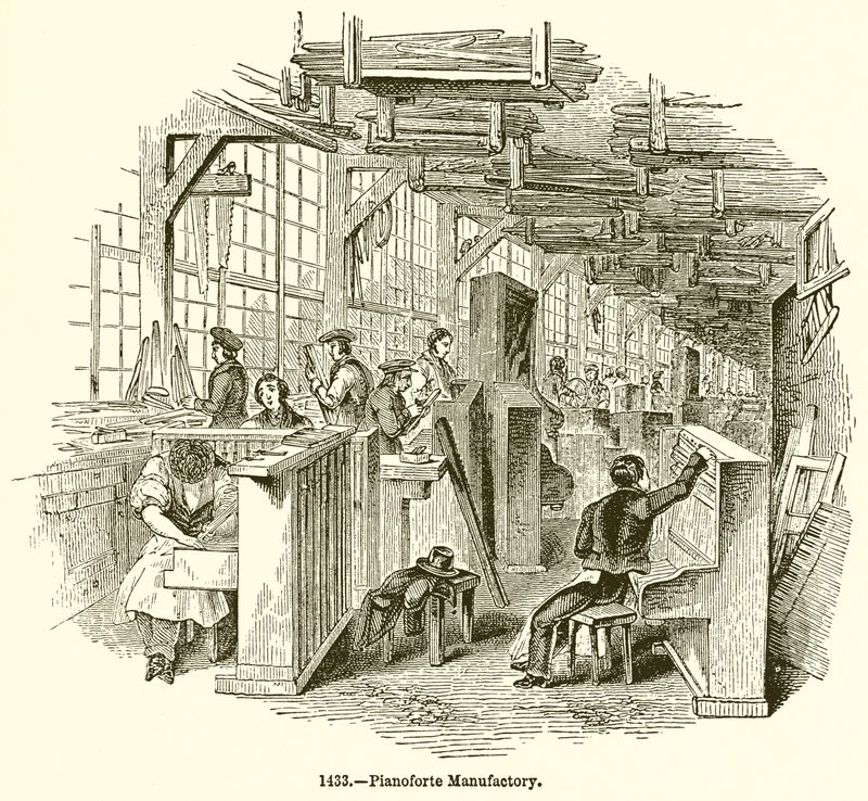 Pianoforte fabriek door English School