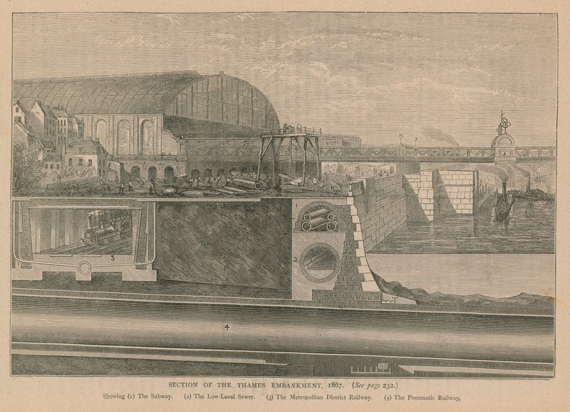 Doorsnede van de Thames Embankment, 1867 door English School