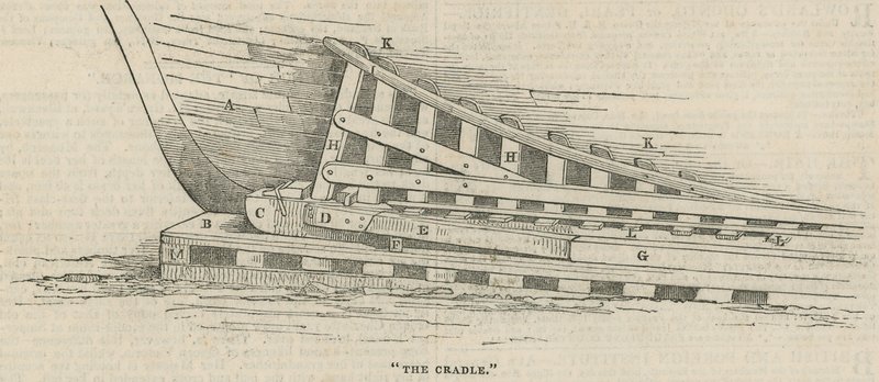 Scheepswieg door English School