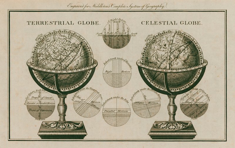 Aardse en hemelse globes door English School