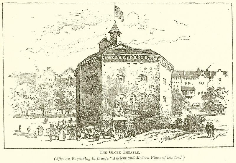 Het Globe Theater door English School