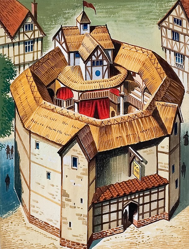 Het Globe Theatre door English School