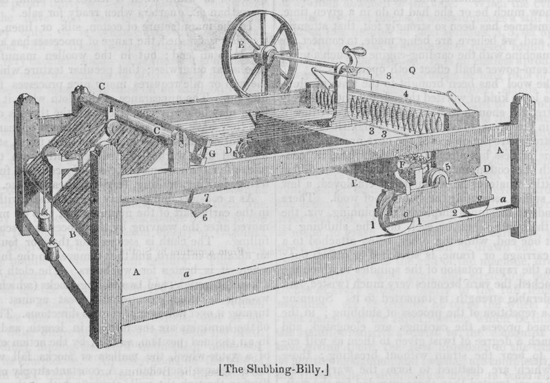 De Slubbing-Billy door English School