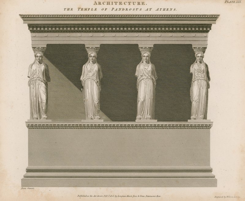 De Tempel van Pandrosus in Athene door English School