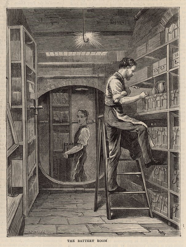 De batterijkamer door English School
