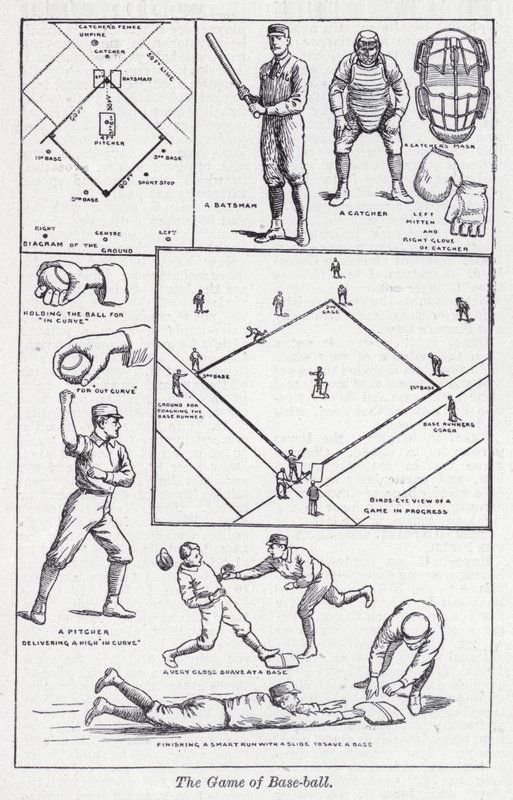 Het spel van honkbal door English School