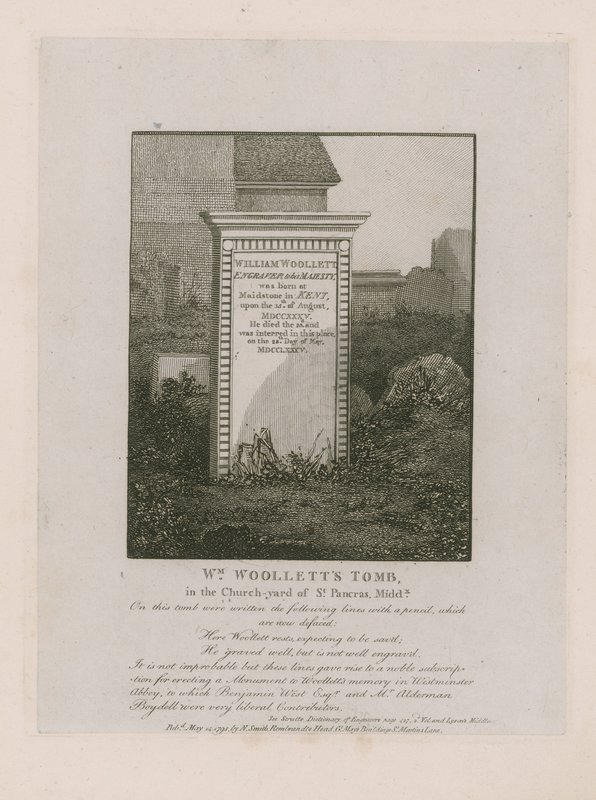 Graf van William Woollett door English School