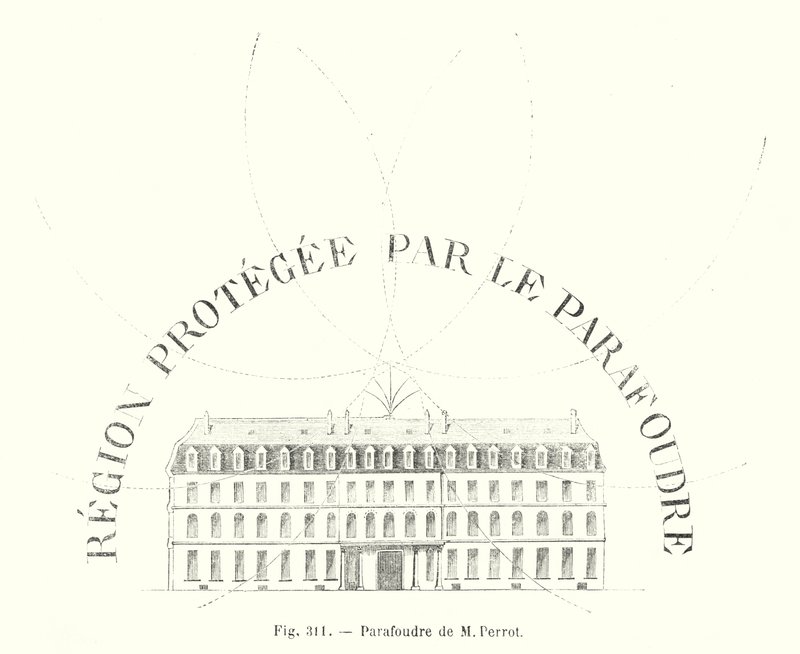 Perrot