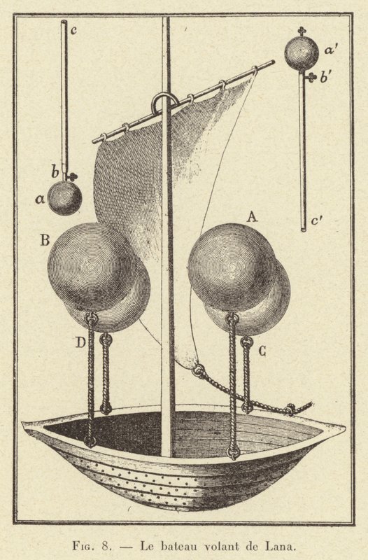 Het vliegende schip van Lana (gravure) door French School